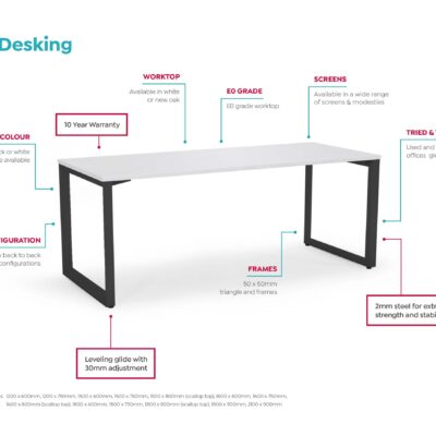 Anotated-Anvil-Desking-Image-v0.1-1-scaled-1.jpg