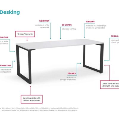 Anotated-Anvil-Desking-Image-v0.1-scaled-1.jpg