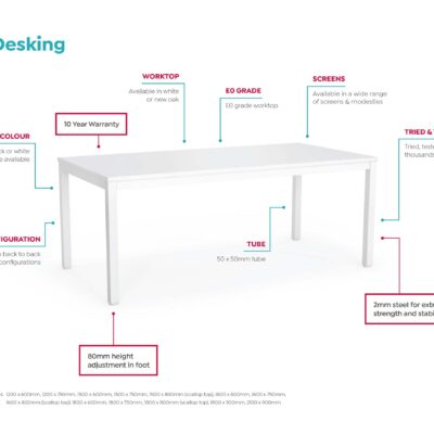 Anotated-Axis-Desking-Image-v0.1-scaled_35ef1334-cb6b-47eb-8b30-94b2522be80b.jpg