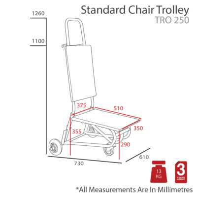 StandardTrolleyDimensions-800x800-1.jpg