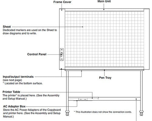plus-electronic-copyboard.jpg